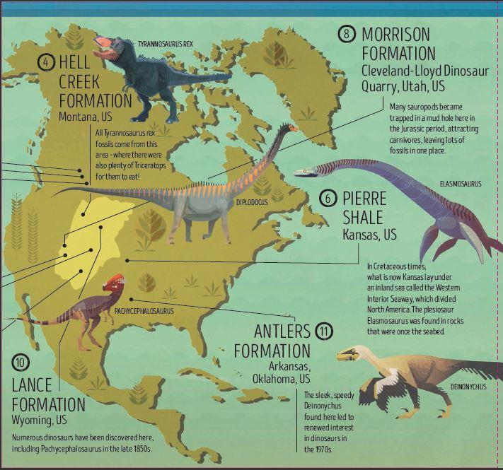 Lonely Planet Dinosaur Atlas