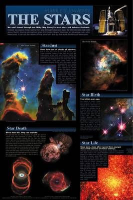 The Stars Wall Map 24 x 36