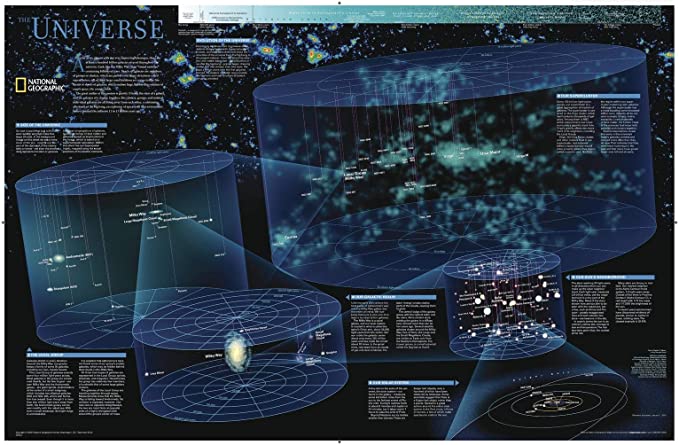 The Universe Wall Map 31" X 20"